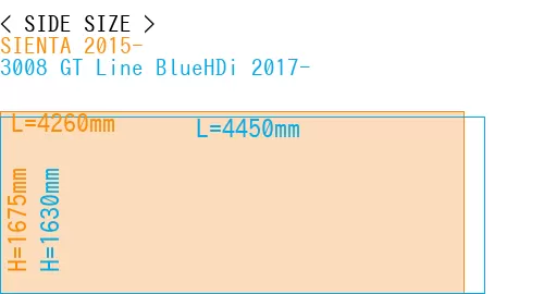 #SIENTA 2015- + 3008 GT Line BlueHDi 2017-